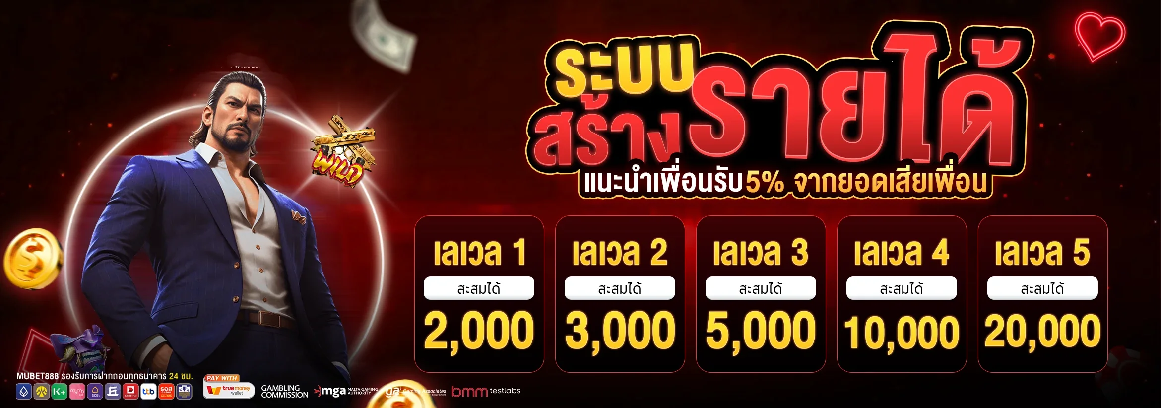 โปรโมชั่น PGAUTO89 โบนัสสมาชิกใหม่ รับเครดิตฟรี